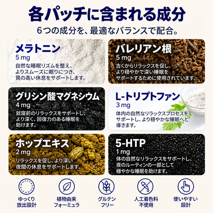 Renew Calm™ 睡眠サポートパッチ — 夜に、やすらぎを。